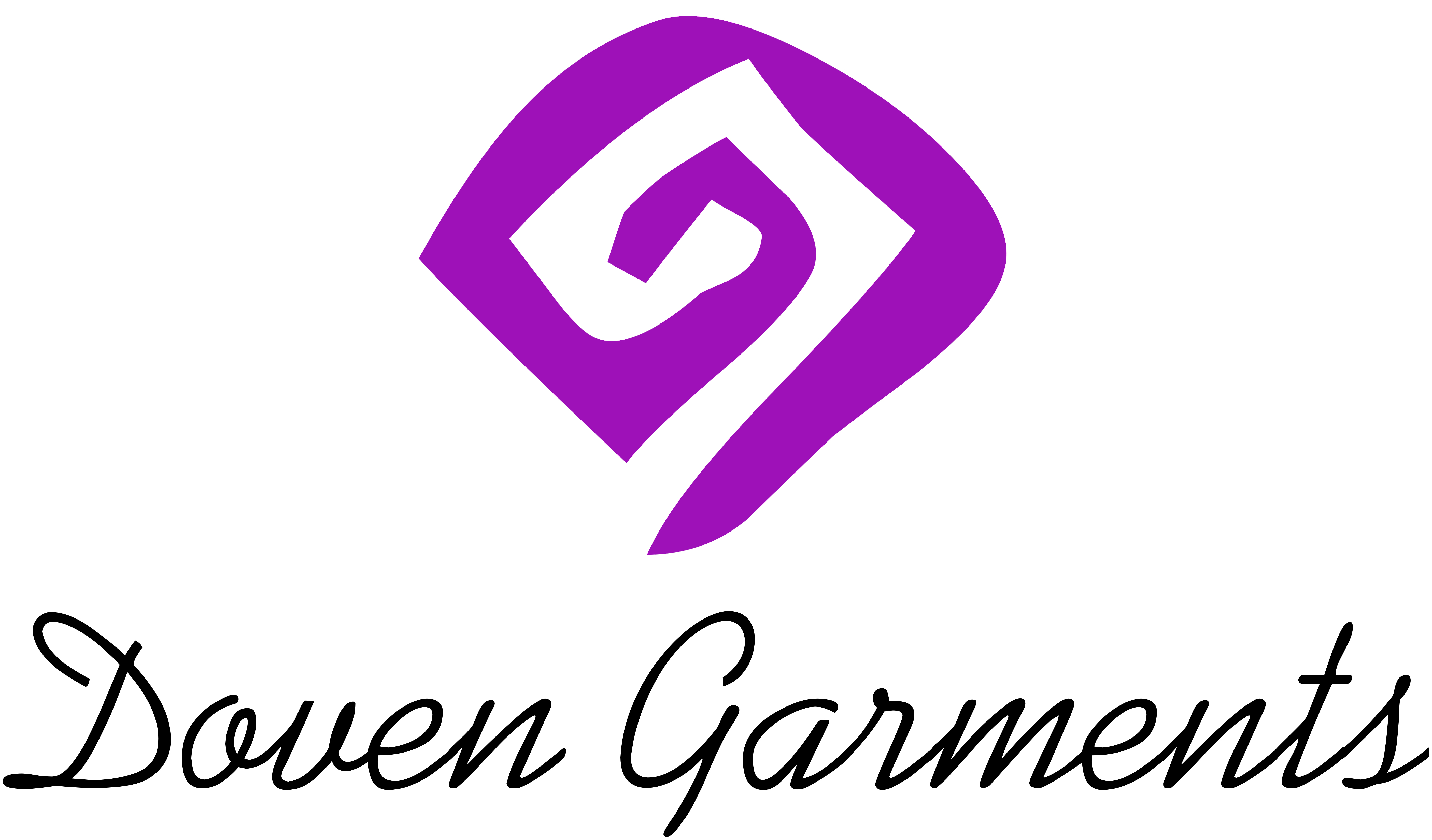 Behind The Seams: How To Choose The Right Garment Manufacturer for Your Brand