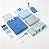 Custom Medical Scrub Manufacturers Uniform Suppliers